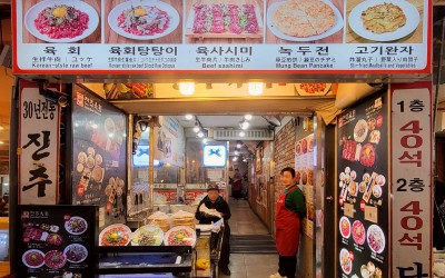 Jinju Yukhoe Bonjeom