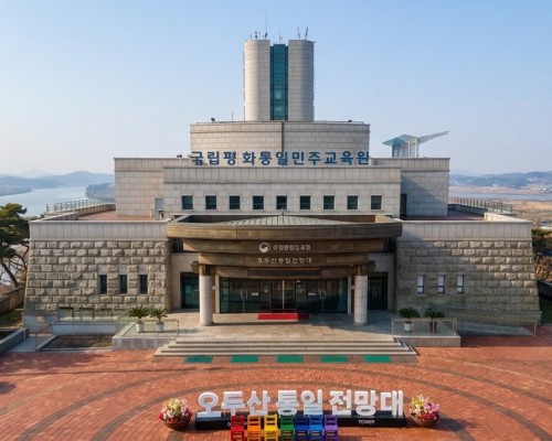 Odusan Unification Observatory